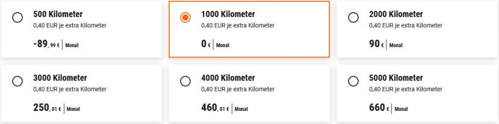 Auswahl der Kilometerpakete auf der Sixt Plus Webseite